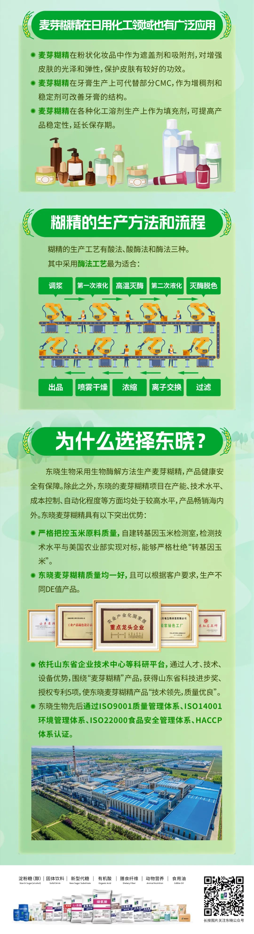 【晓课堂】麦芽糊精来啦！(图3)