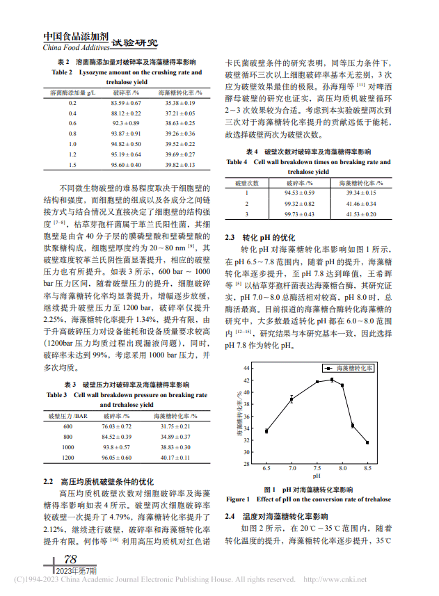 产海藻糖合酶枯草芽孢杆菌破壁及转化工艺研究(图4)