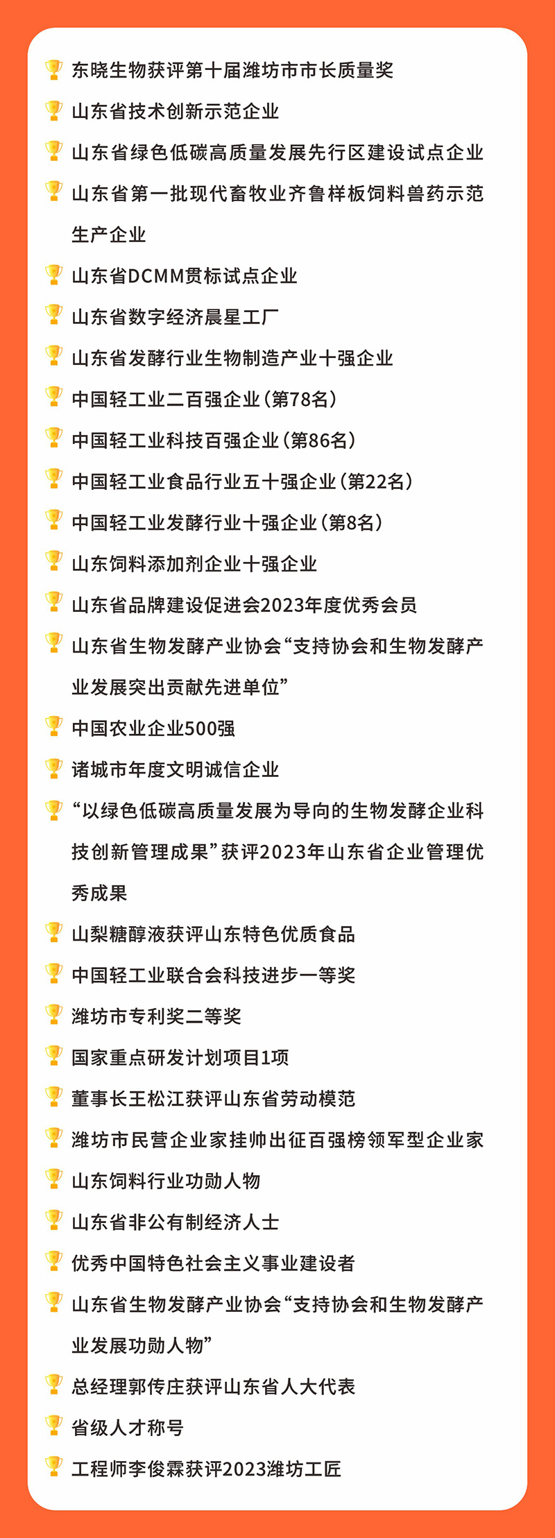 东晓生物2023年度盘点(图24)