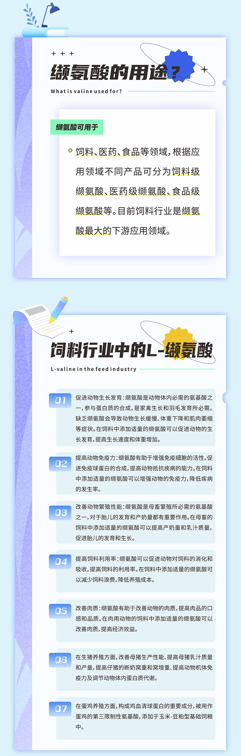 【晓课堂】feed additive - valine(图2)