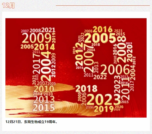 东晓生物2023年度盘点(图11)